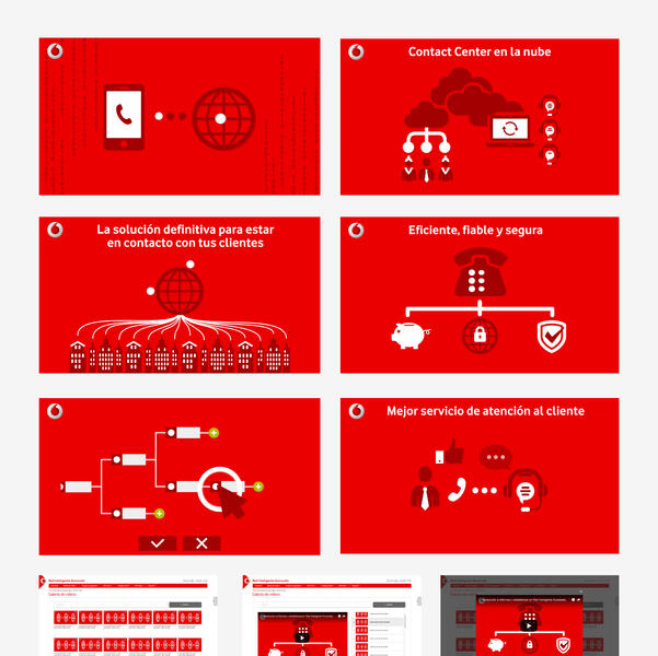 Motion Graphics Animated Explainer Videos for Vodafone Red Inteligente special features