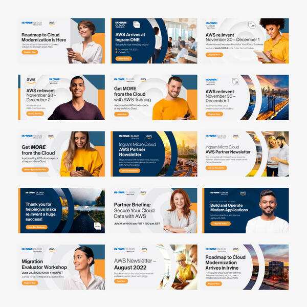 Social Media campaign for AWS cloud services digital marketing campaign
