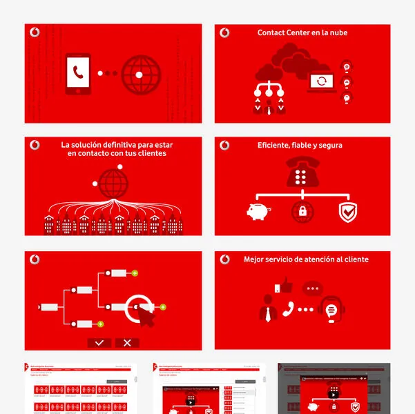 Motion Graphics Animated Explainer Videos for Vodafone Red Inteligente special features